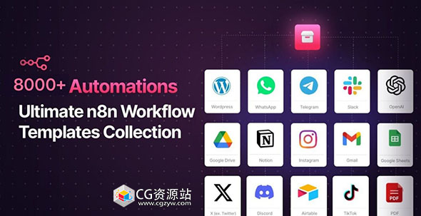8000+n8n workflow templates collection