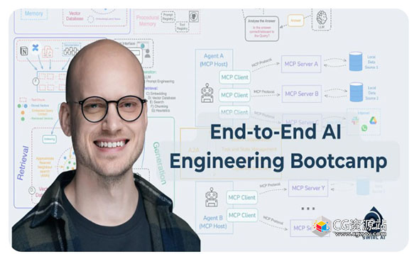 end to end ai engineering bootcamp