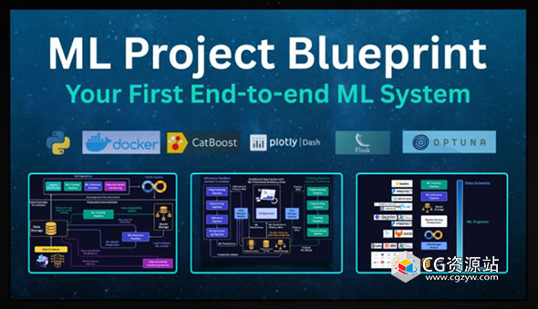 ml project blueprint
