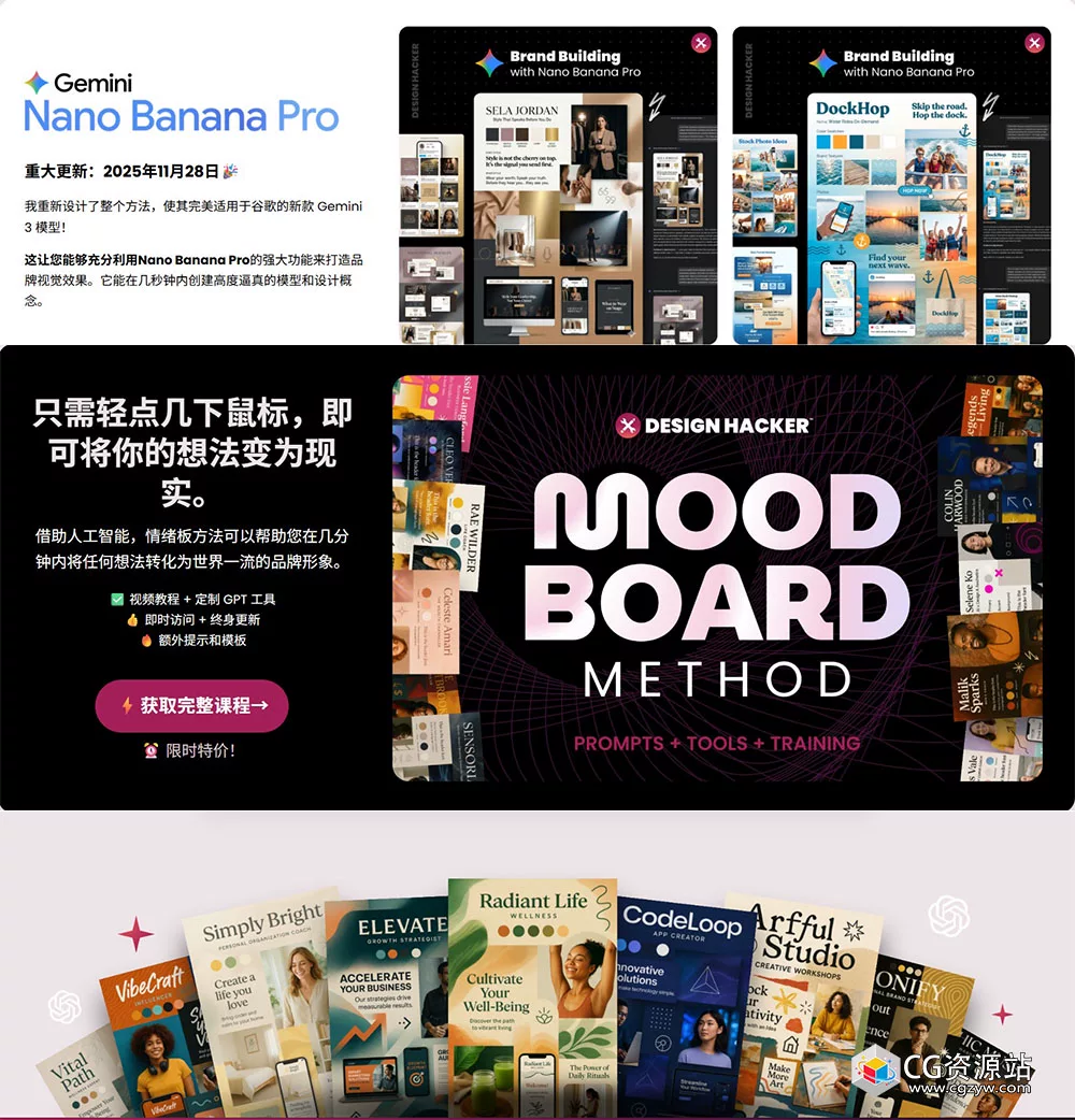 mood board method