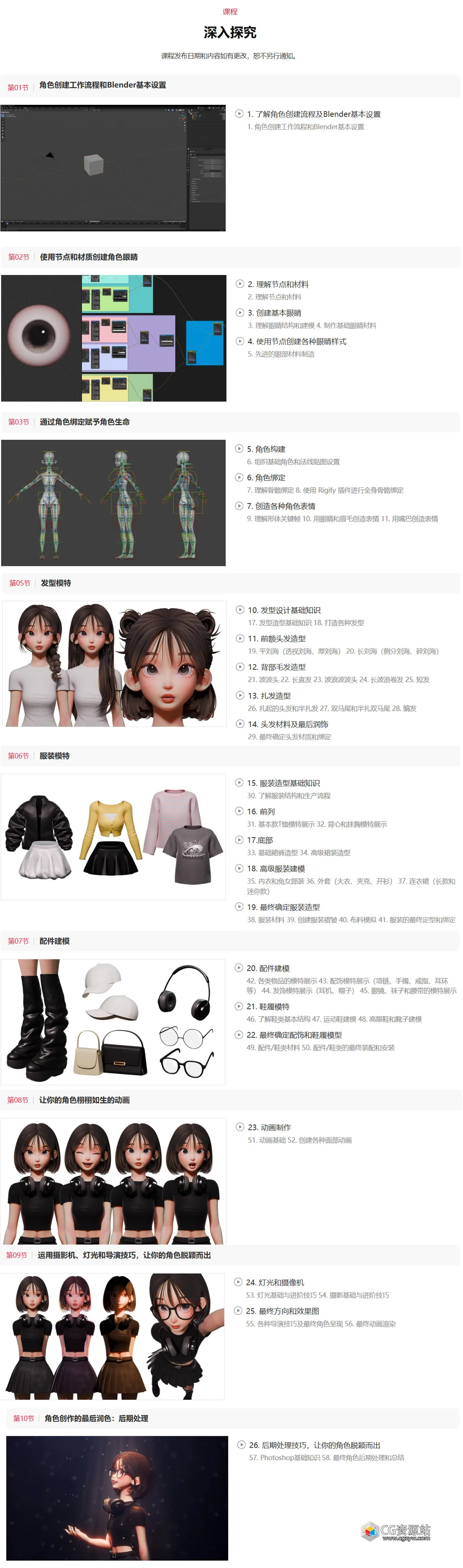 blender 3d character examples